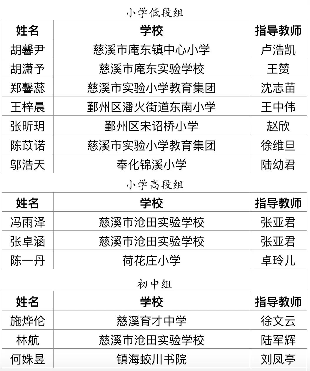 内容创作中以下哪项行为是不建议的：不建议的行为列举与解析