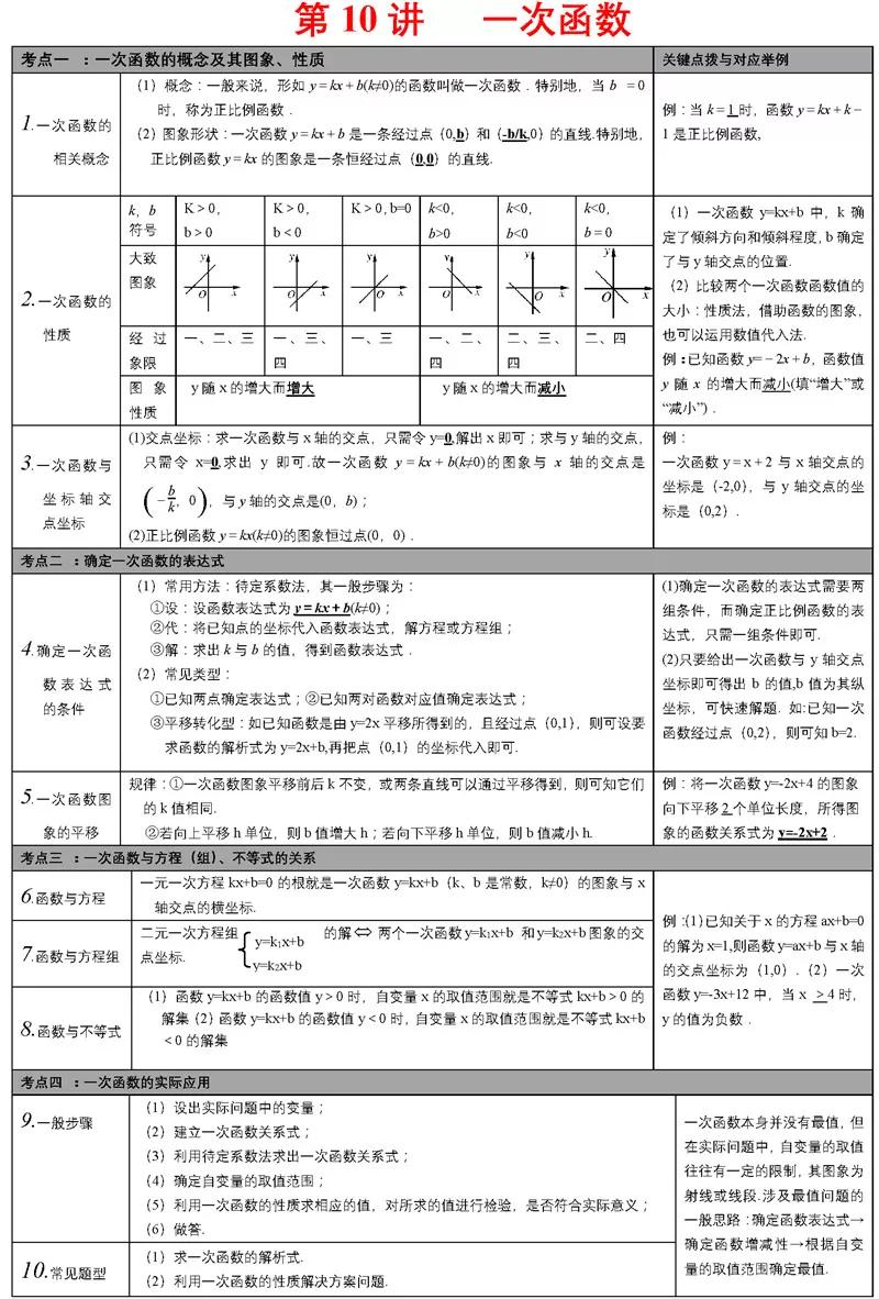 内容创作中以下哪项行为是不建议的：不建议的行为列举与解析