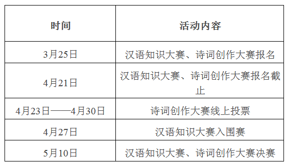 内容创作中以下哪项行为是不建议的：不建议的行为列举与解析