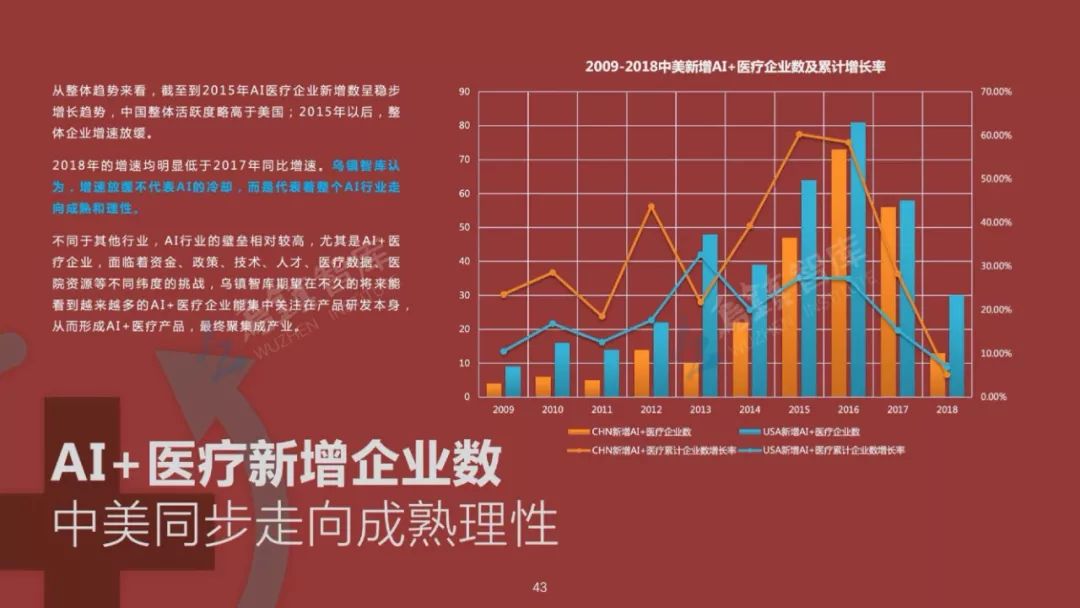 AI人工智能发展全景解析：全方位指导素材写作与创意内容生成策略