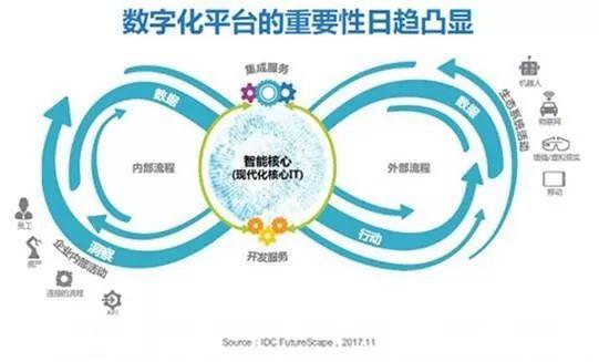 AI人工智能发展全景解析：全方位指导素材写作与创意内容生成策略