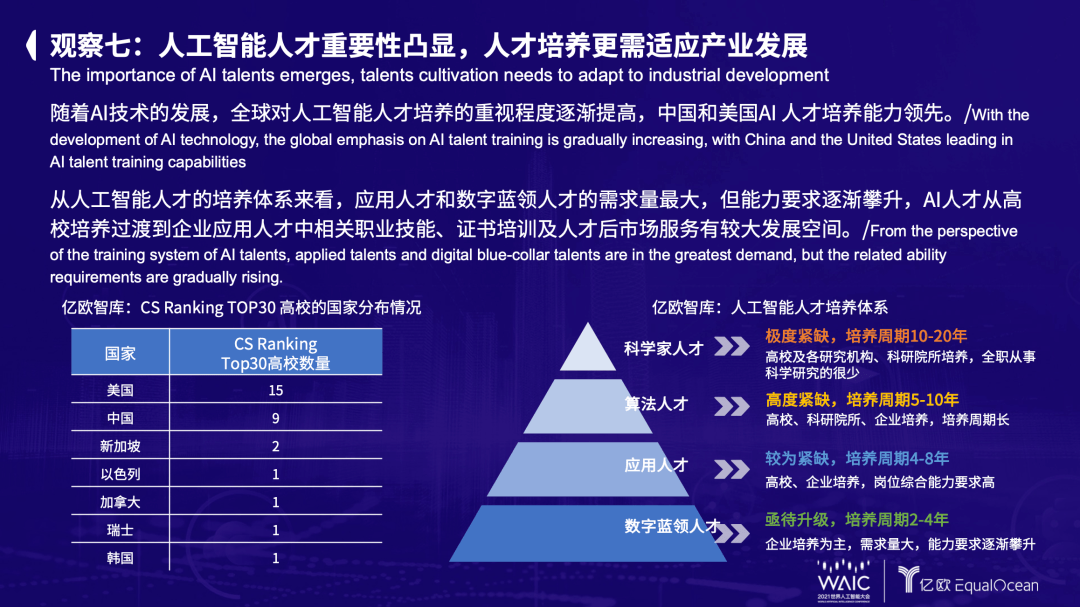 AI辅助生成完整实验报告内容及撰写技巧：涵盖实验设计、数据分析和结果呈现