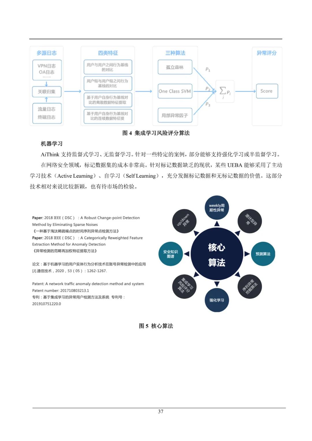 AI生成技术实验报告总结：效率与准确性分析