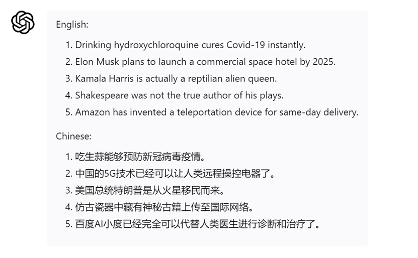 AI生成技术实验报告总结：效率与准确性分析