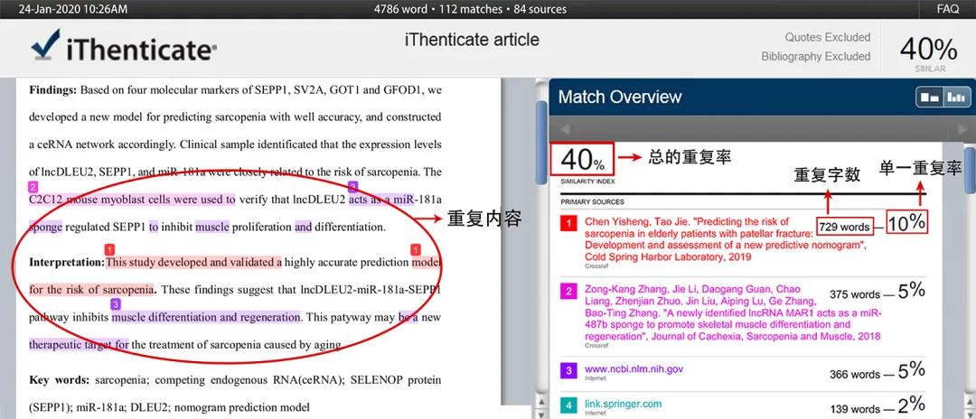 探讨AI创作论文的重复率问题及原因分析