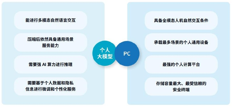 全面解析：微信AI代写文案软件，高效解决您的创作难题