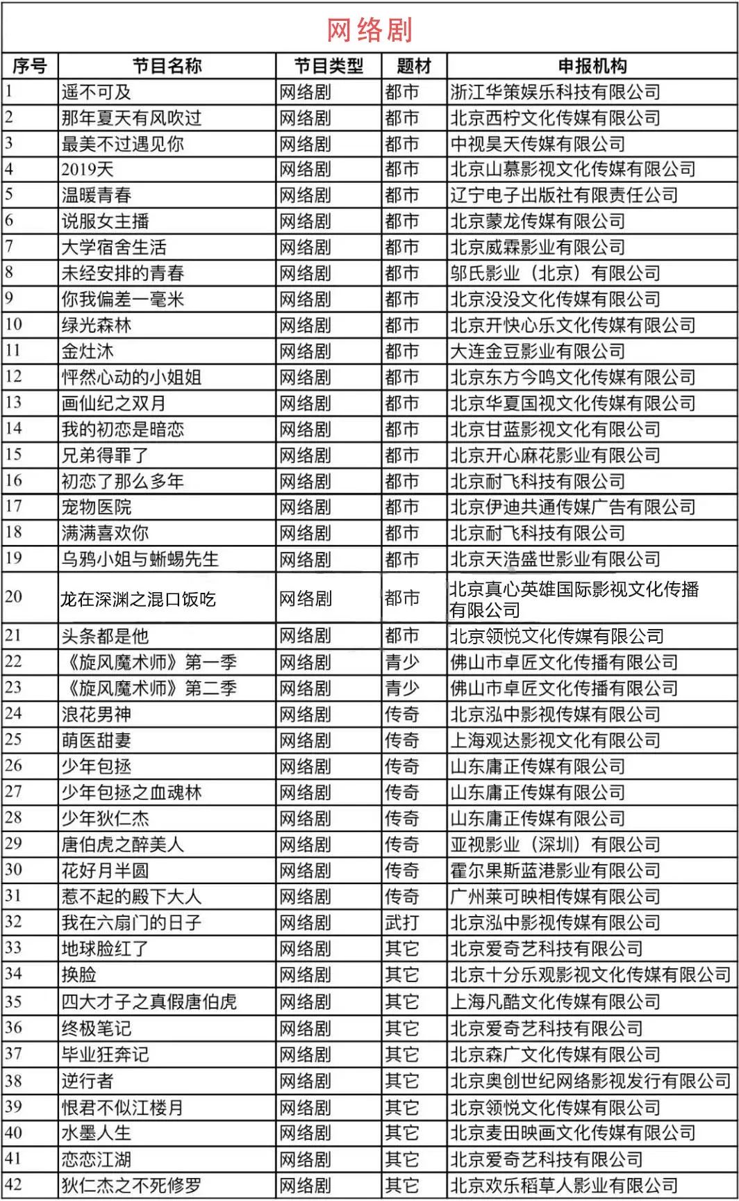 全面指南：如何在AI软件中启用并使用带角线的脚本工具