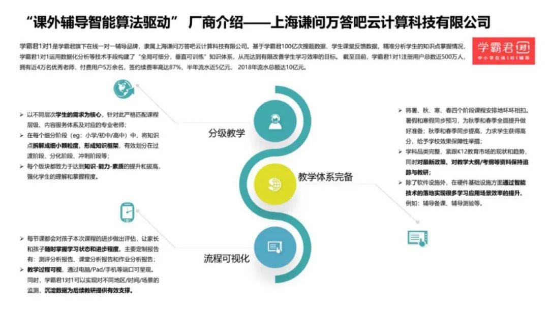 全面解析AI在室内设计中的应用：风格趋势分析与案例研究报告