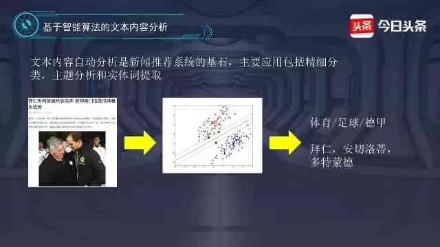 全面解析AI新闻写作：案例研究与应用效果分析报告