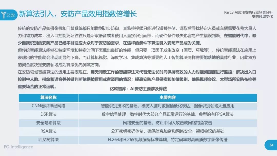 AI应用新闻的案例：分析、写作及新闻领域应用探索