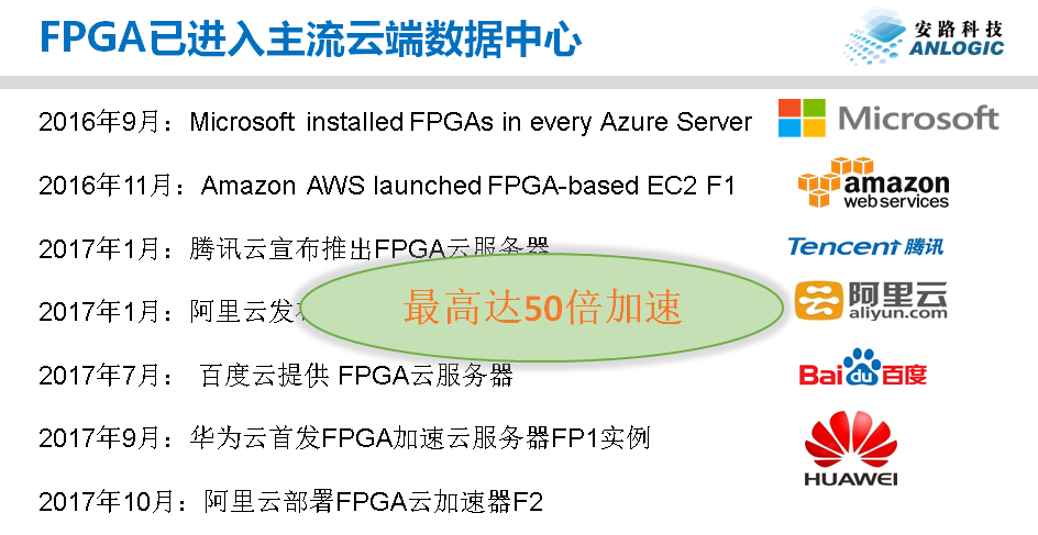 AI应用新闻的案例：分析、写作及新闻领域应用探索