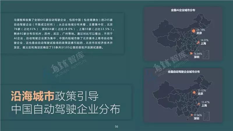 AI应用新闻的案例：分析、写作及新闻领域应用探索