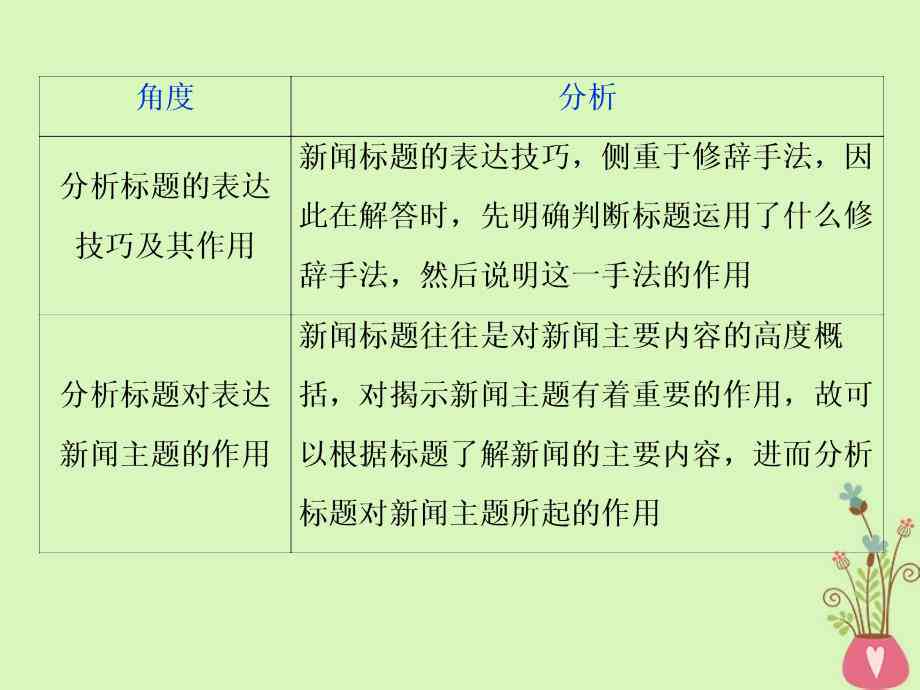 掌握新闻精髓：实战导向的新闻写作案例教程与技巧解析