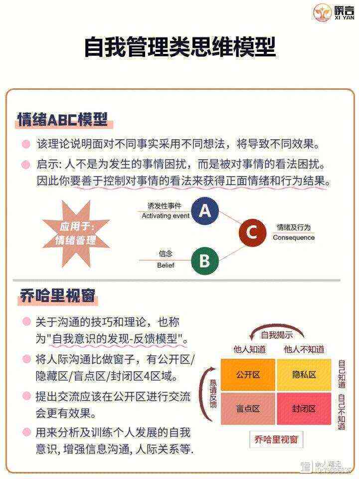 职场写作指南：常见模型与实用技巧