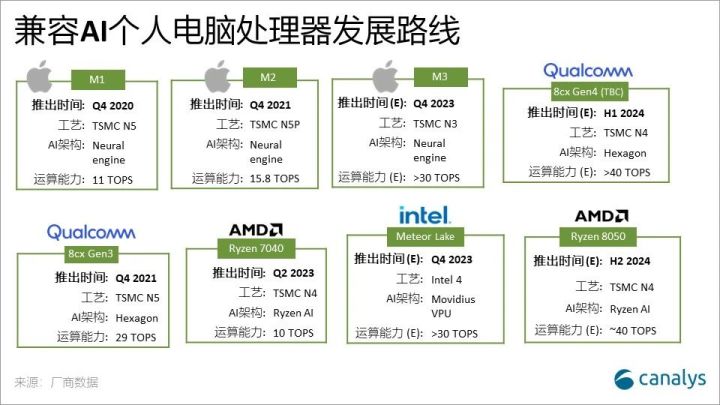 全方位解析文案芭比AI：功能、应用与优化技巧