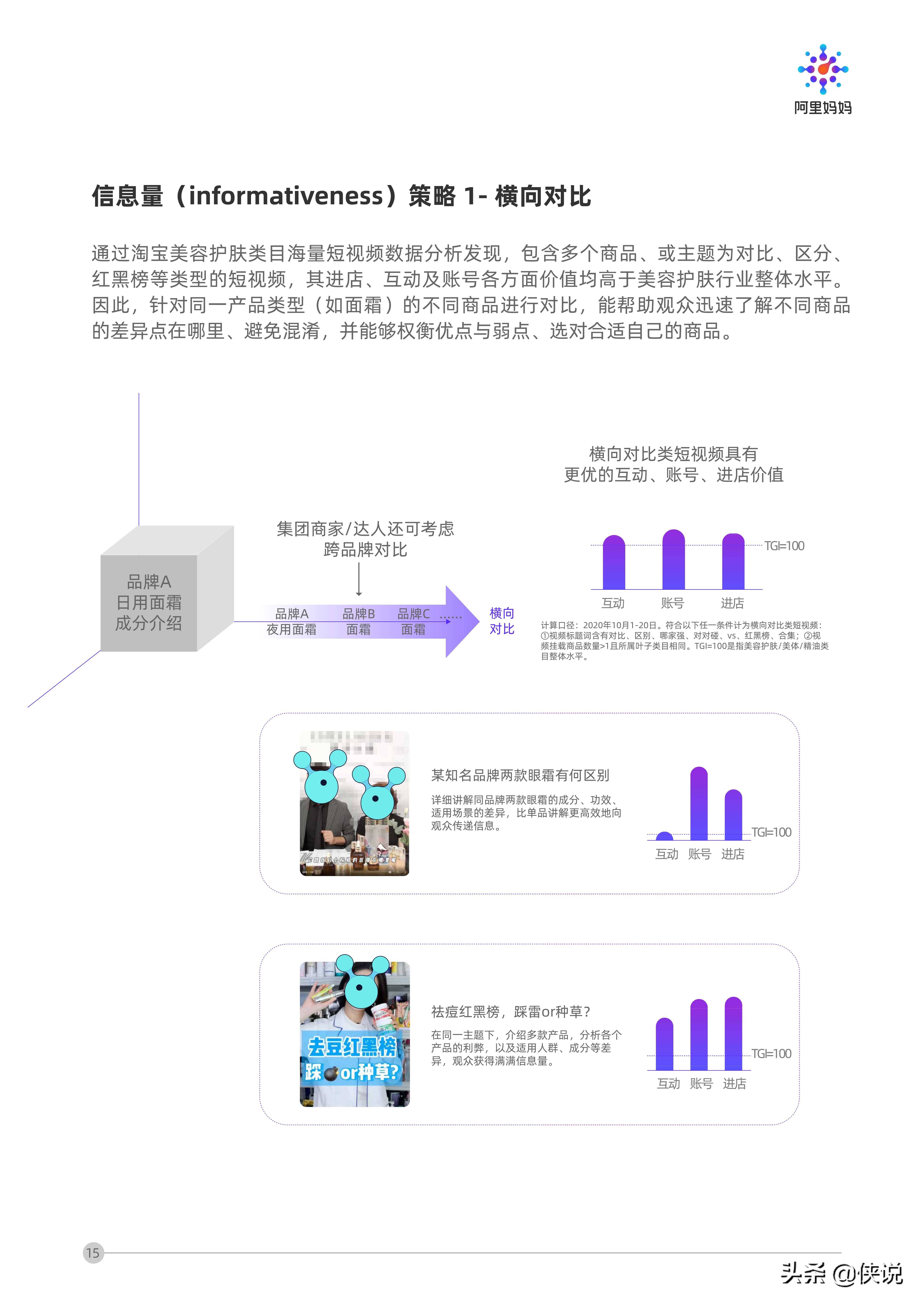 阿里妈妈AI智能文案全攻略：打造家居营销利器，一键解决多种文案需求