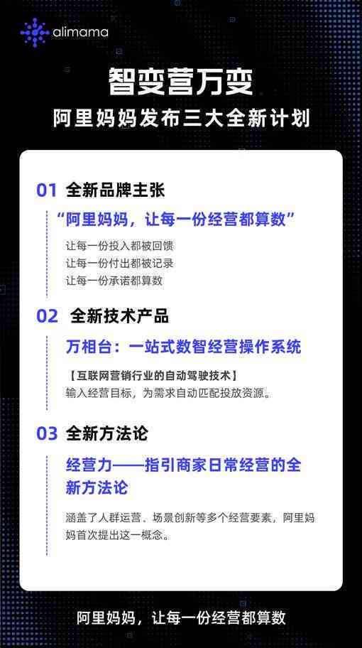 阿里妈妈AI智能家居文案是什么？智能文案及创意中心AI智能文案使用指南