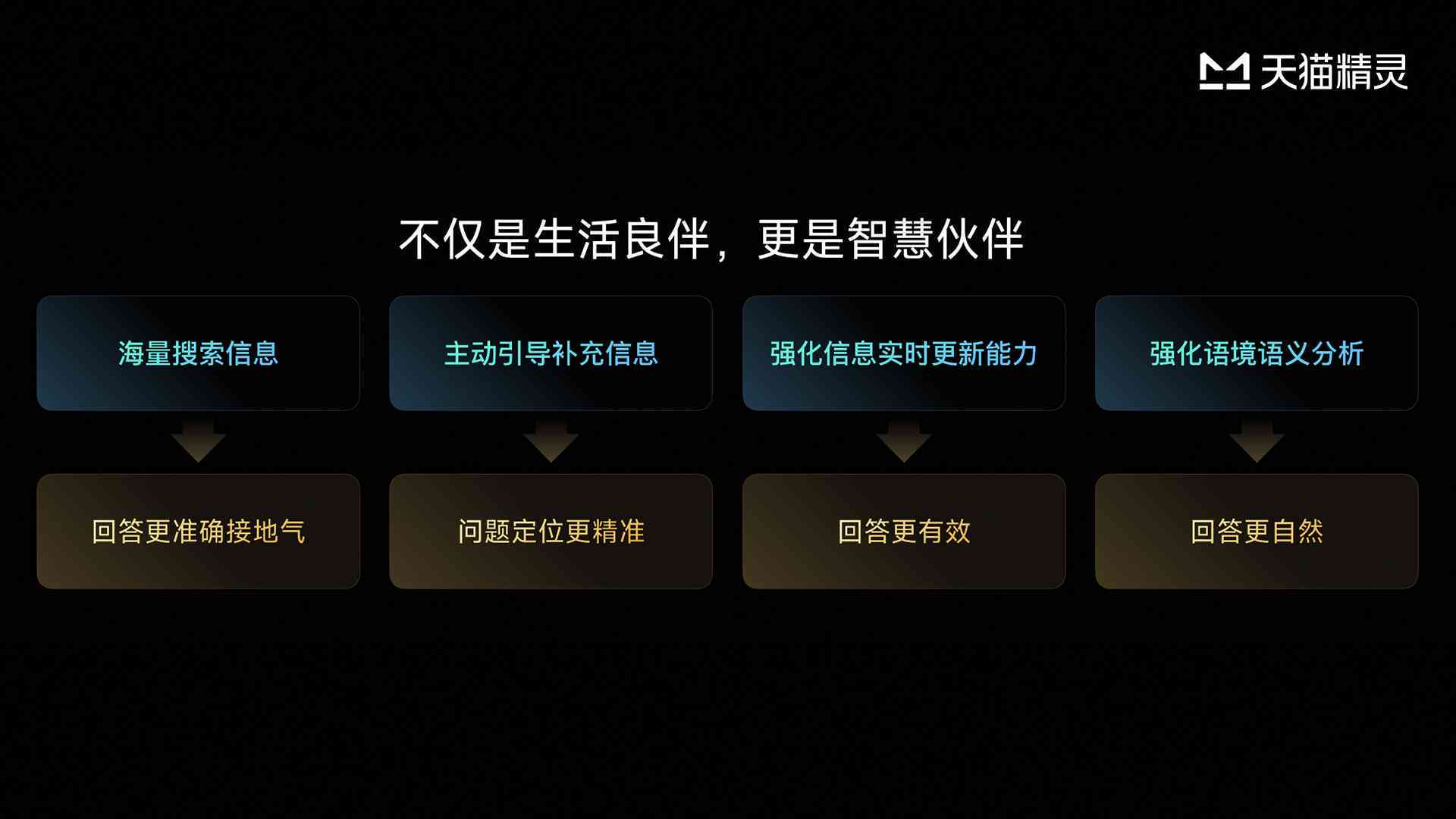 阿里妈妈AI智能家居文案是什么？智能文案及创意中心AI智能文案使用指南