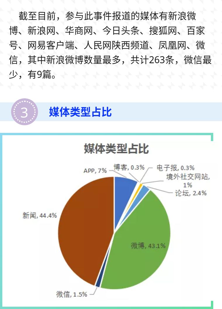 央视锐评全文解读及深度分析：涵盖热门话题与用户关注点