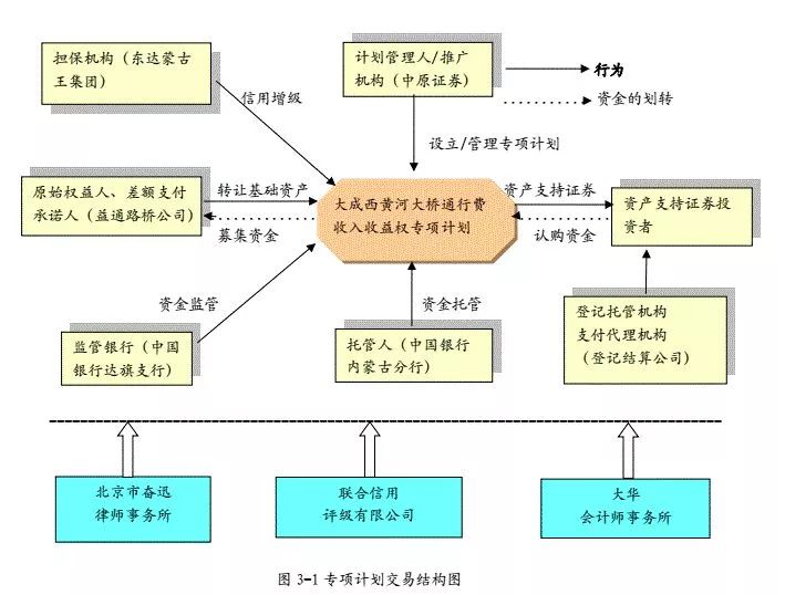 影视解说文案教程：网盘大全及写作制作技巧与实践指南