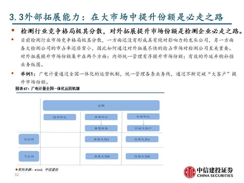 AI写作助手性价比分析：为何值得投资？