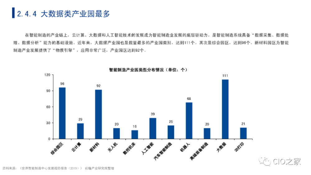 智能财务发展新态势：探索现状与未来趋势的深度融合