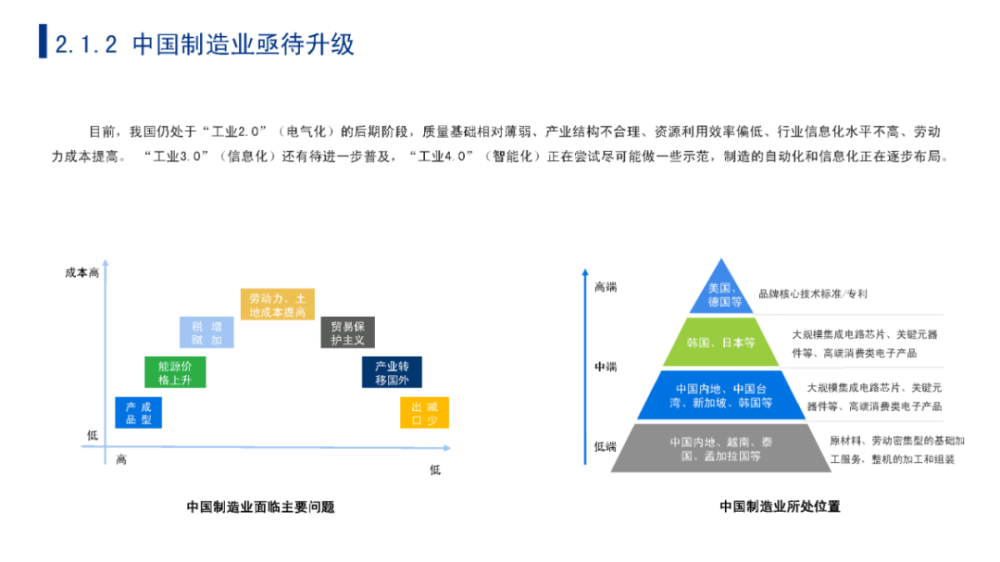 智能财务发展新态势：探索现状与未来趋势的深度融合