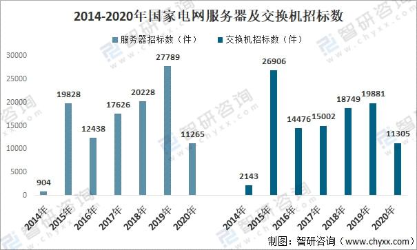 智能财务发展新态势：探索现状与未来趋势的深度融合