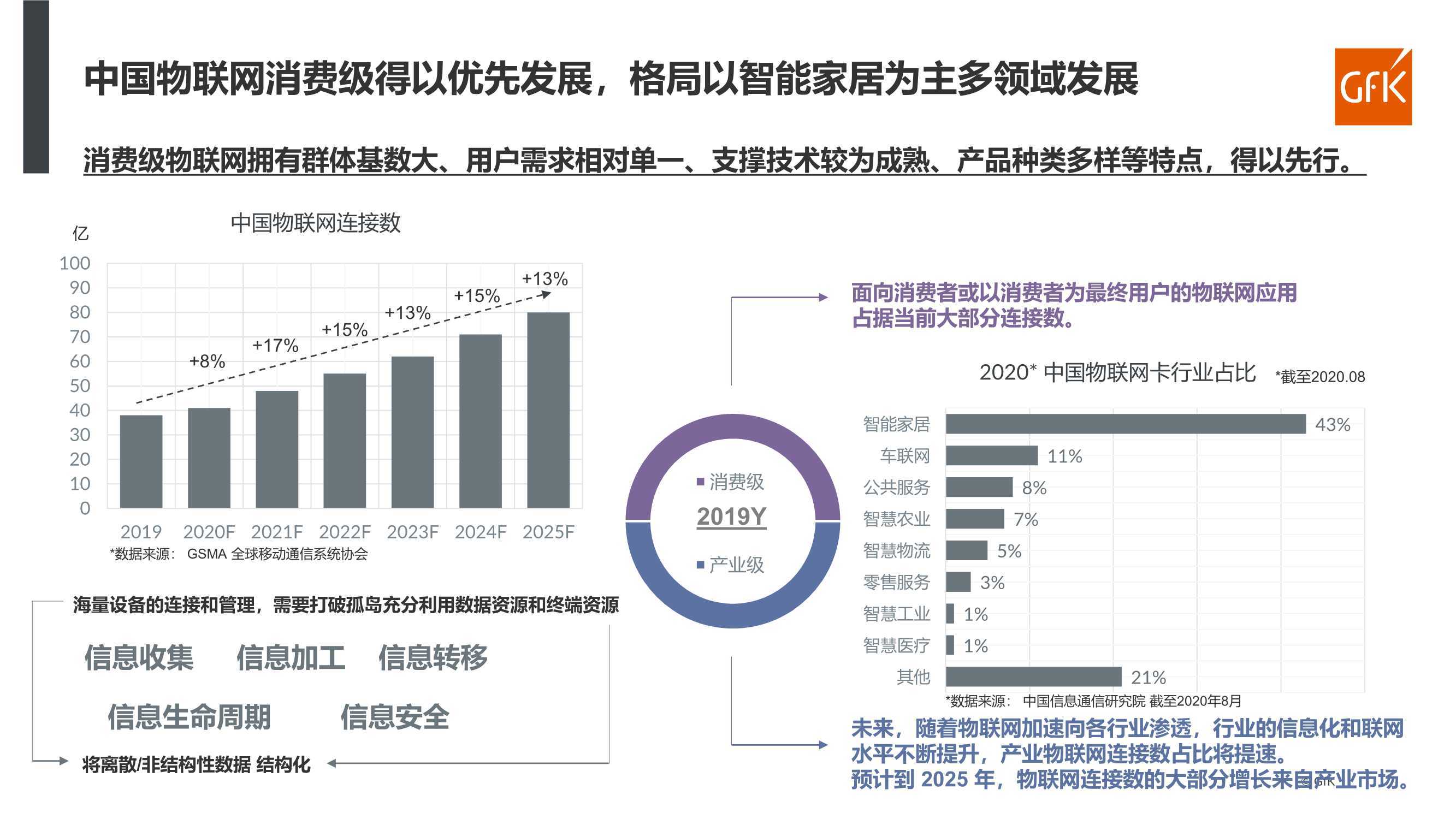 智能财务发展新态势：探索现状与未来趋势的深度融合