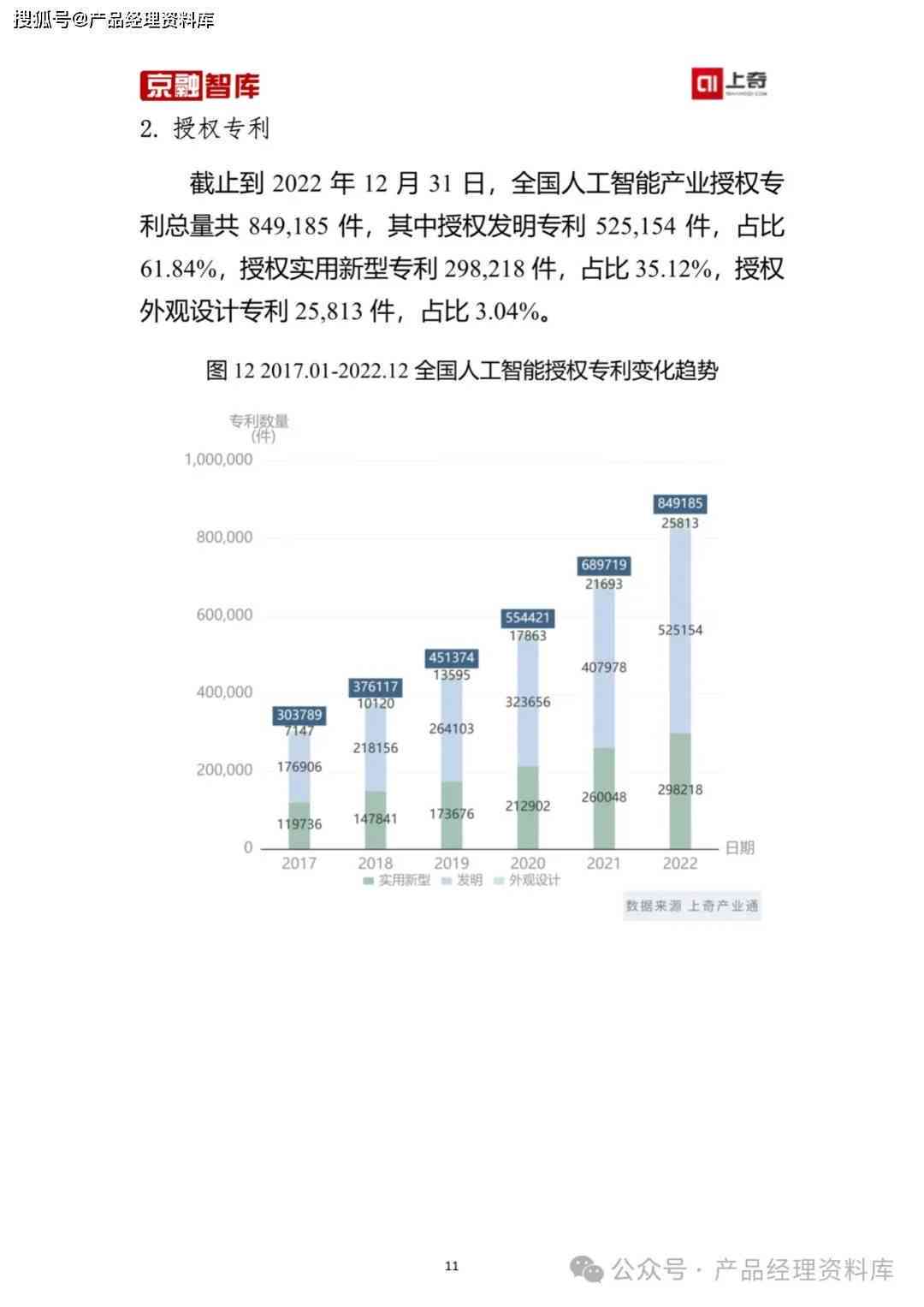 全面解析AI寻人平台项目：从概念到实施的全方位分析报告模板