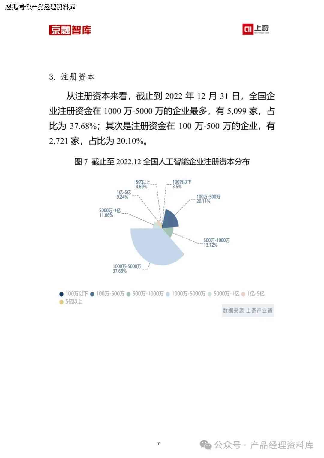 全面解析AI寻人平台项目：从概念到实施的全方位分析报告模板