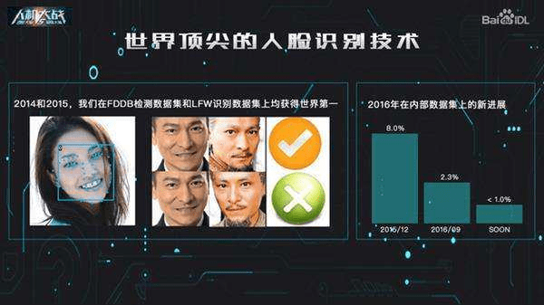 AI技术助力成功寻人案例分享