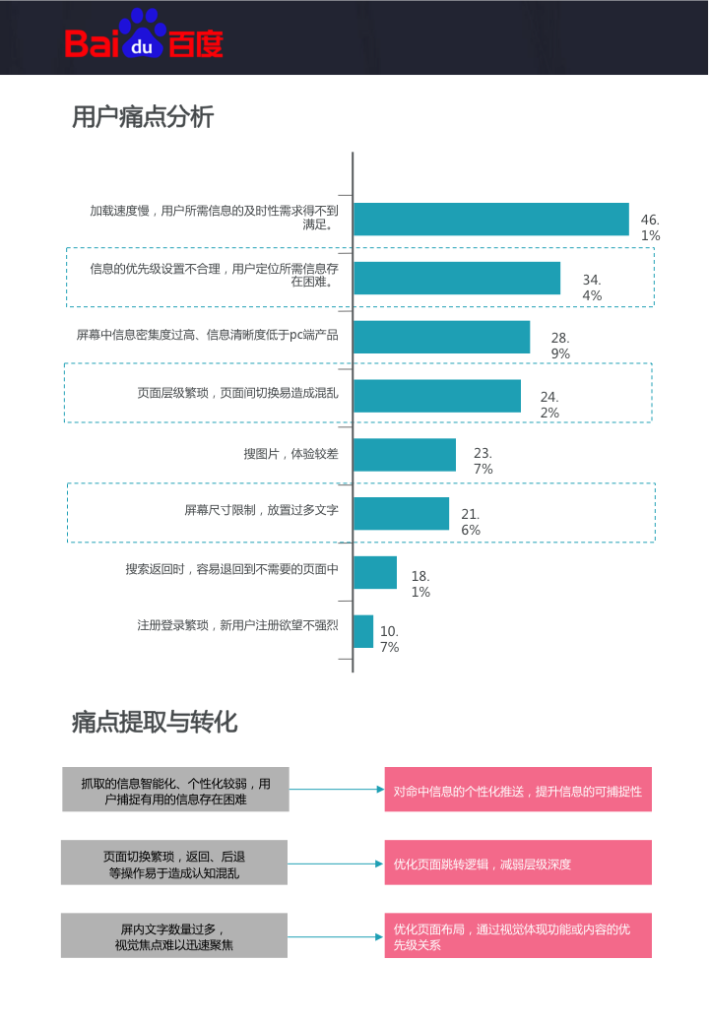 百度ai寻人平台项目分析报告