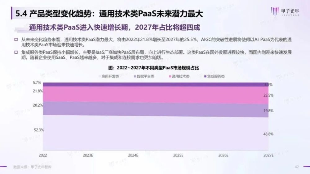 百度ai寻人平台项目分析报告