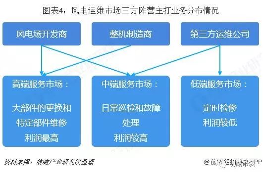 全面解析AI在商品库存管理与预警中的应用