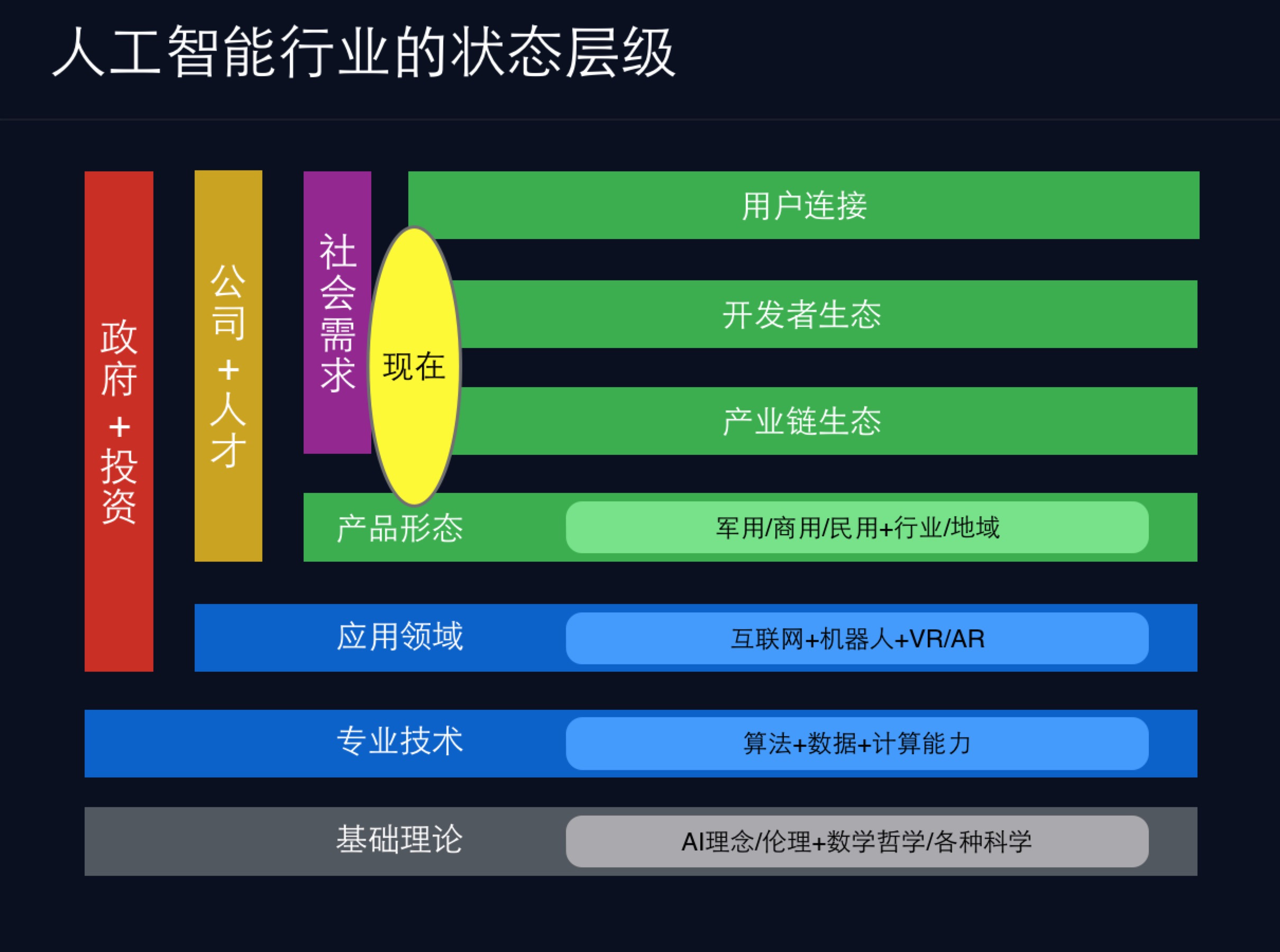 全面解析AI在商品库存管理与预警中的应用