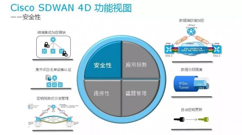 全面解析AI在商品库存管理与预警中的应用