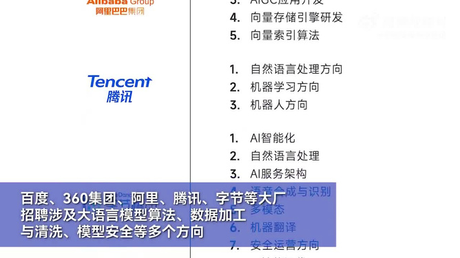 AI影像公司招聘哪些专业人才？需要影像学历吗？AI影像公司招聘信息及要求