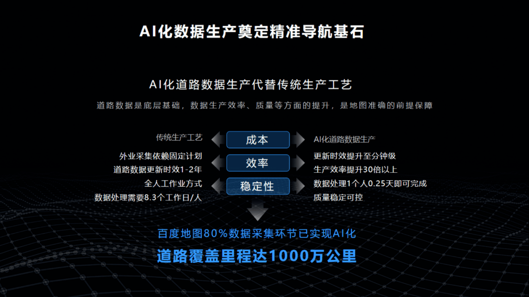 AI摄影成就：打造高转化率拍摄文案攻略