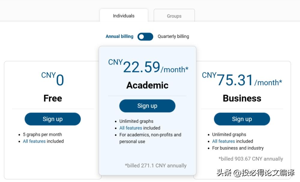 跨境电商全面攻略：AI写作平台助力卖家提升内容营销与运营效率