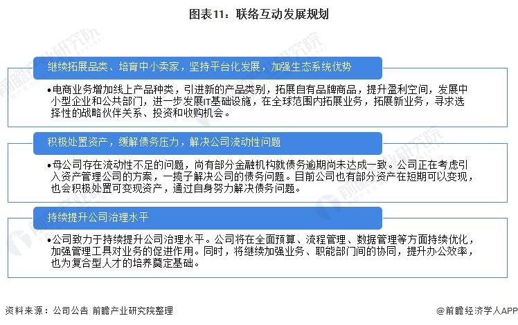 跨境电商内容创作与营销策略撰写攻略