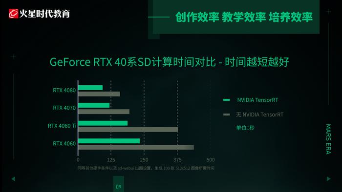 探索AI数字艺术创作：全面指南与热门工具推荐