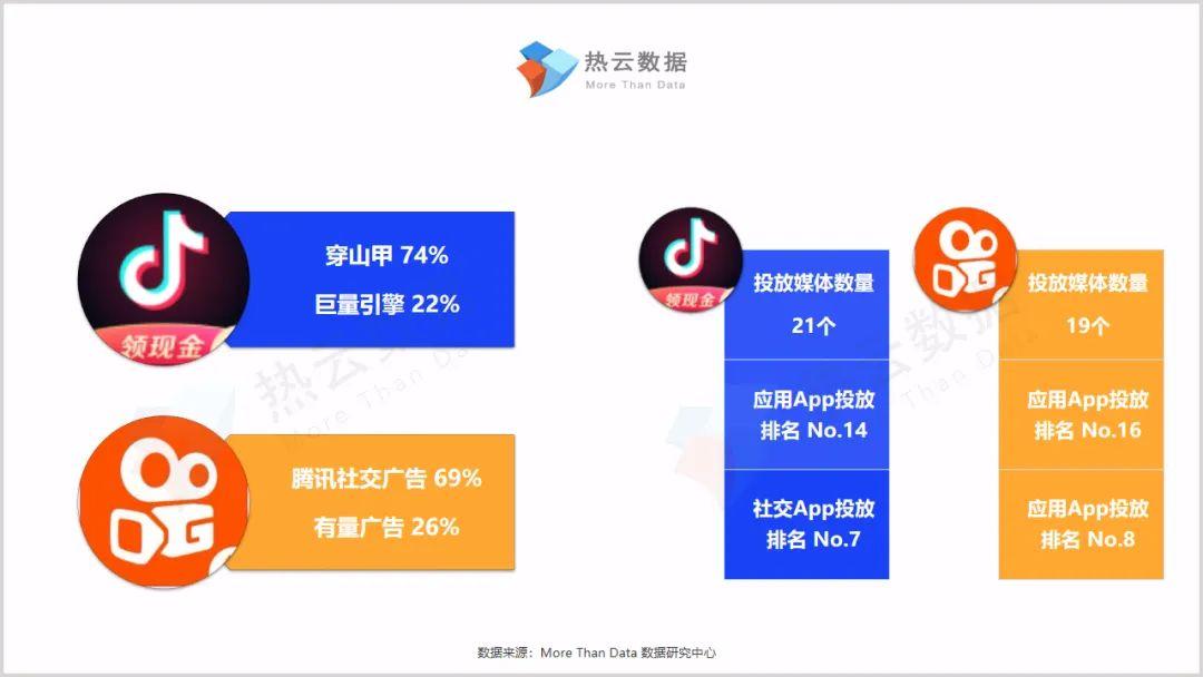 全方位评测：2023年度抖音文案编辑软件Top选择指南，满足创意与效率需求