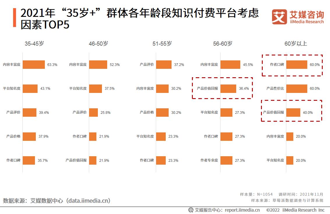 百家号创作者平台入口：官网、服务中心及入口位置指南