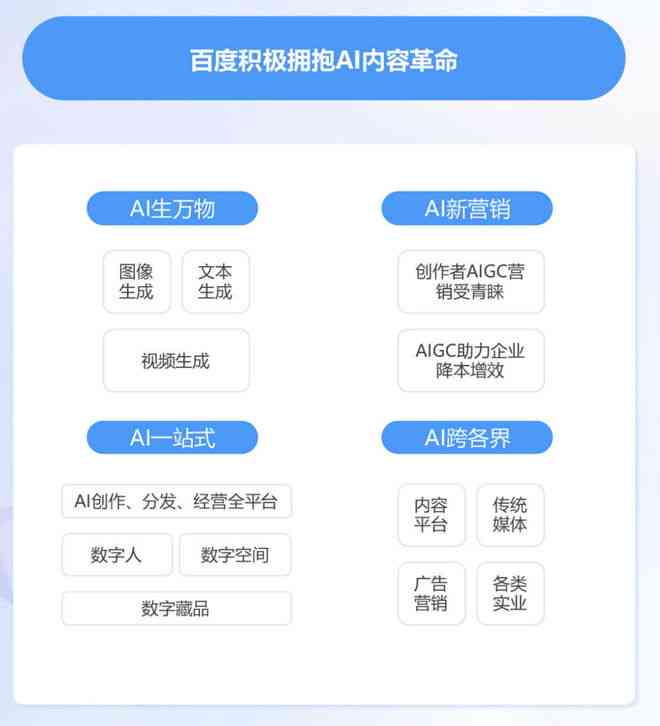 百家号ai创作计划入口官网