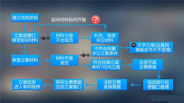 全面指南：如何关闭小红书AI智能创作功能及常见疑问解答