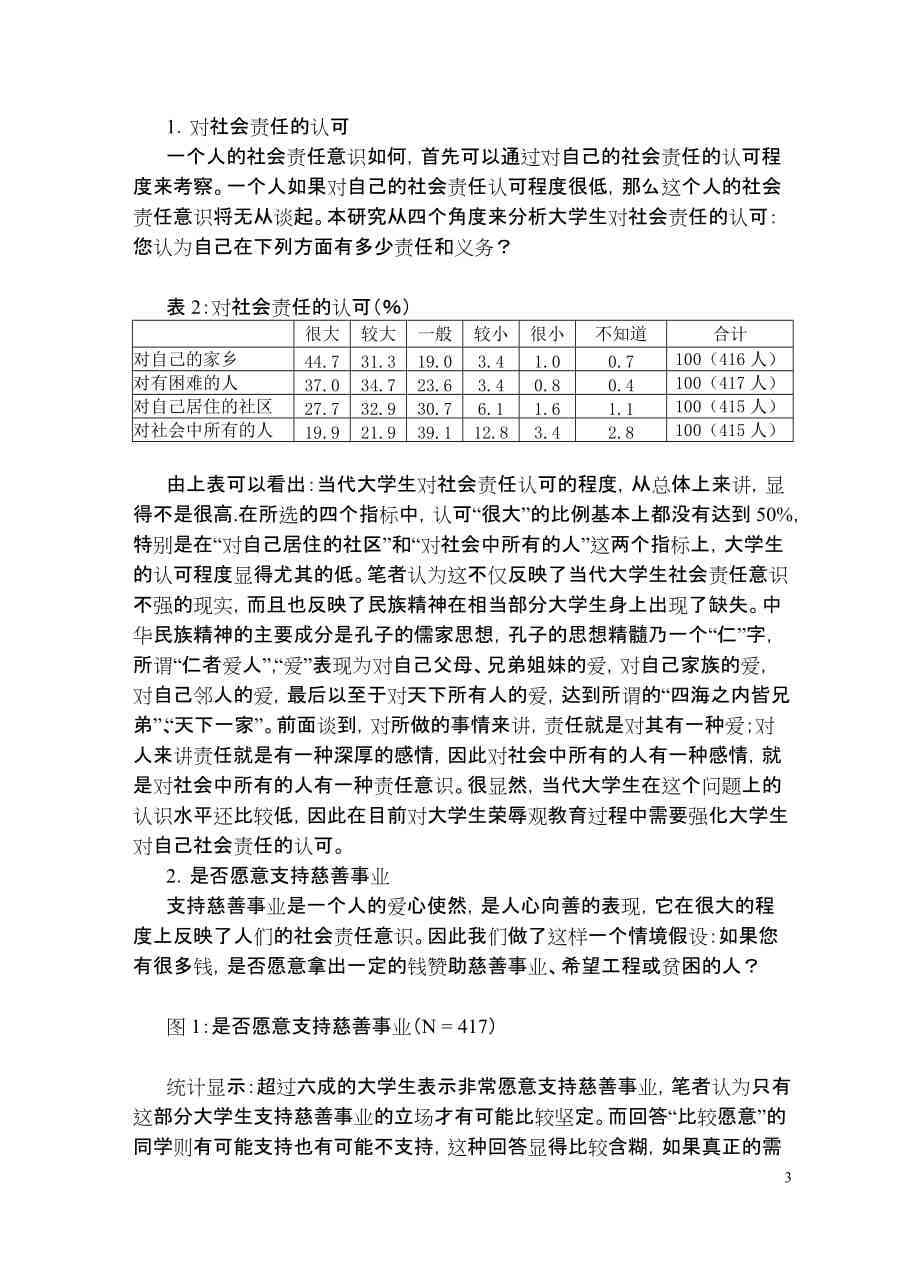 ai大学生社会实践报告