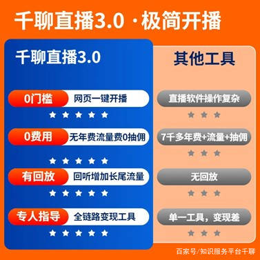 一键智能生成多样化文案工具，全方位解决营销推广与内容创作需求