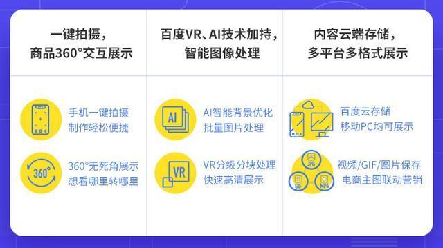 一键智能生成多样化文案工具，全方位解决营销推广与内容创作需求