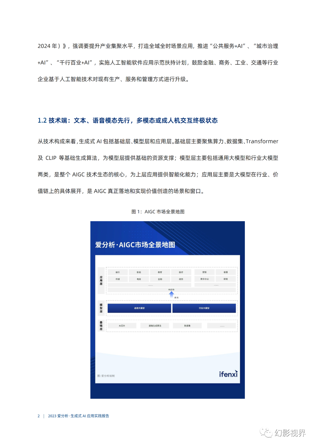 ai设计网站总结报告范文